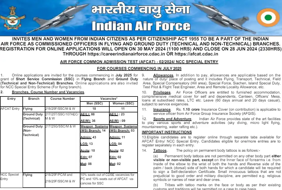 AFCAT 2 Notification 2024 PDF Download