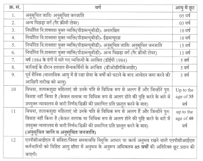 NPCIL Age Relaxation