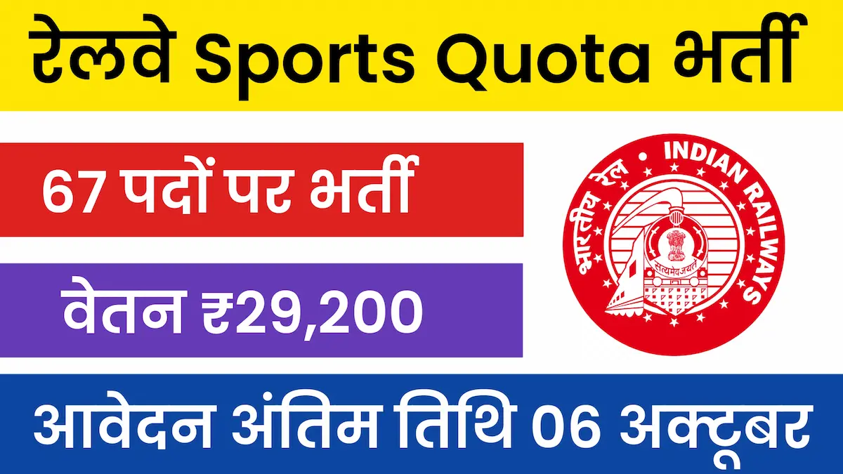 RRC SR Sports Quota Recruitment 2024
