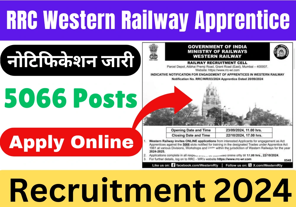 RRC Western Railway Vacancy