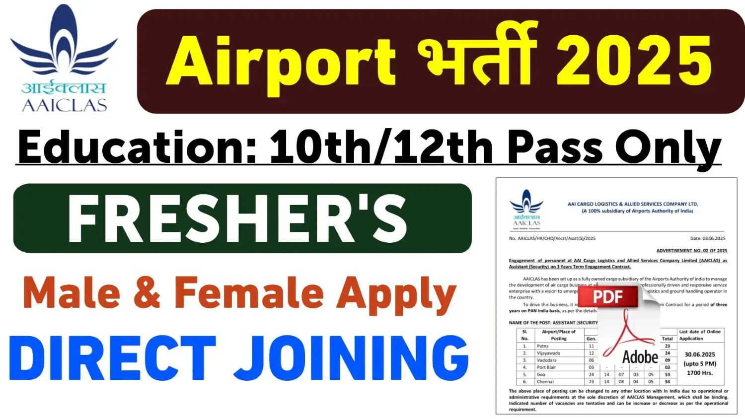 Aaiclas Recruitment 2025