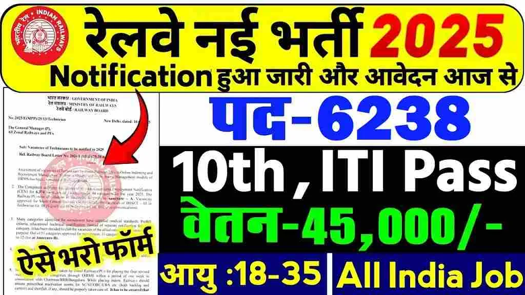 RRB Technician Recuitment 2025